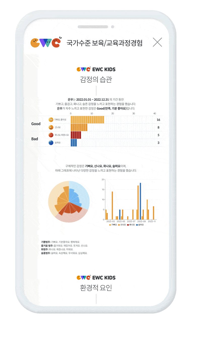 EWC키즈 포트폴리오 미리보기