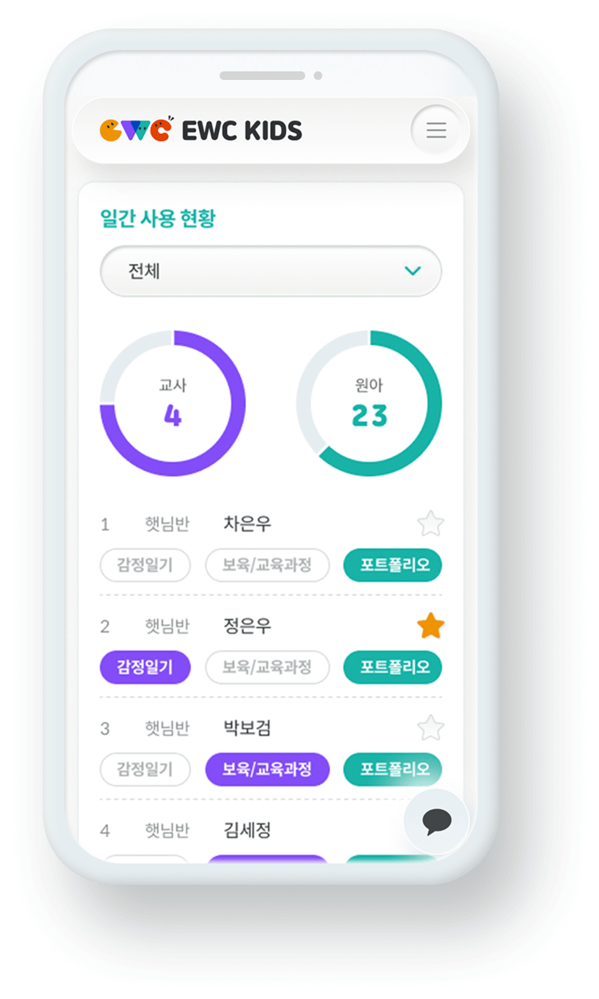 대시보드 미리보기